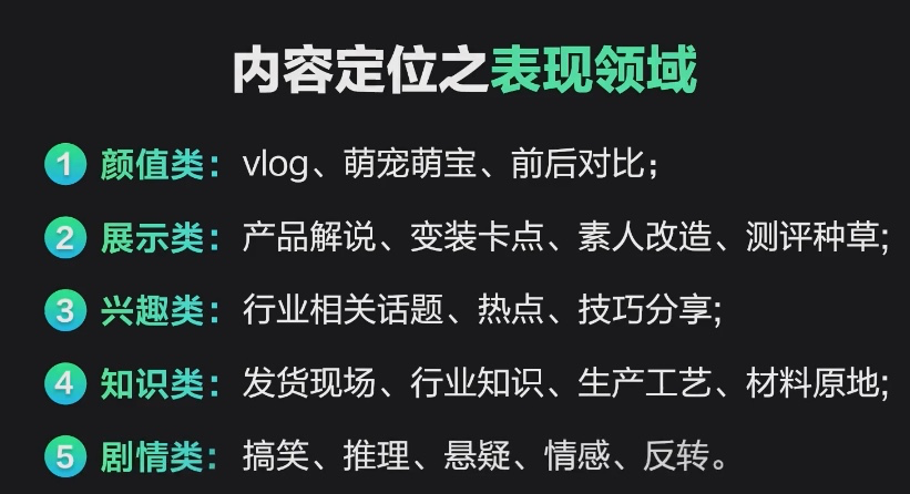 抖音内容定位之表现领域
