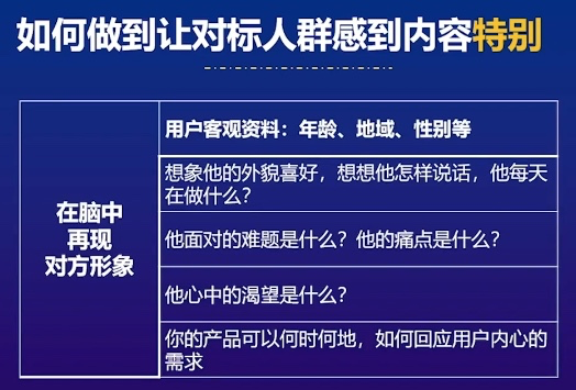 秀产品 - 抖音短视频脚本常用结构模型-1