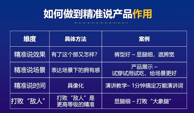 秀产品 - 抖音短视频脚本常用结构模型-1