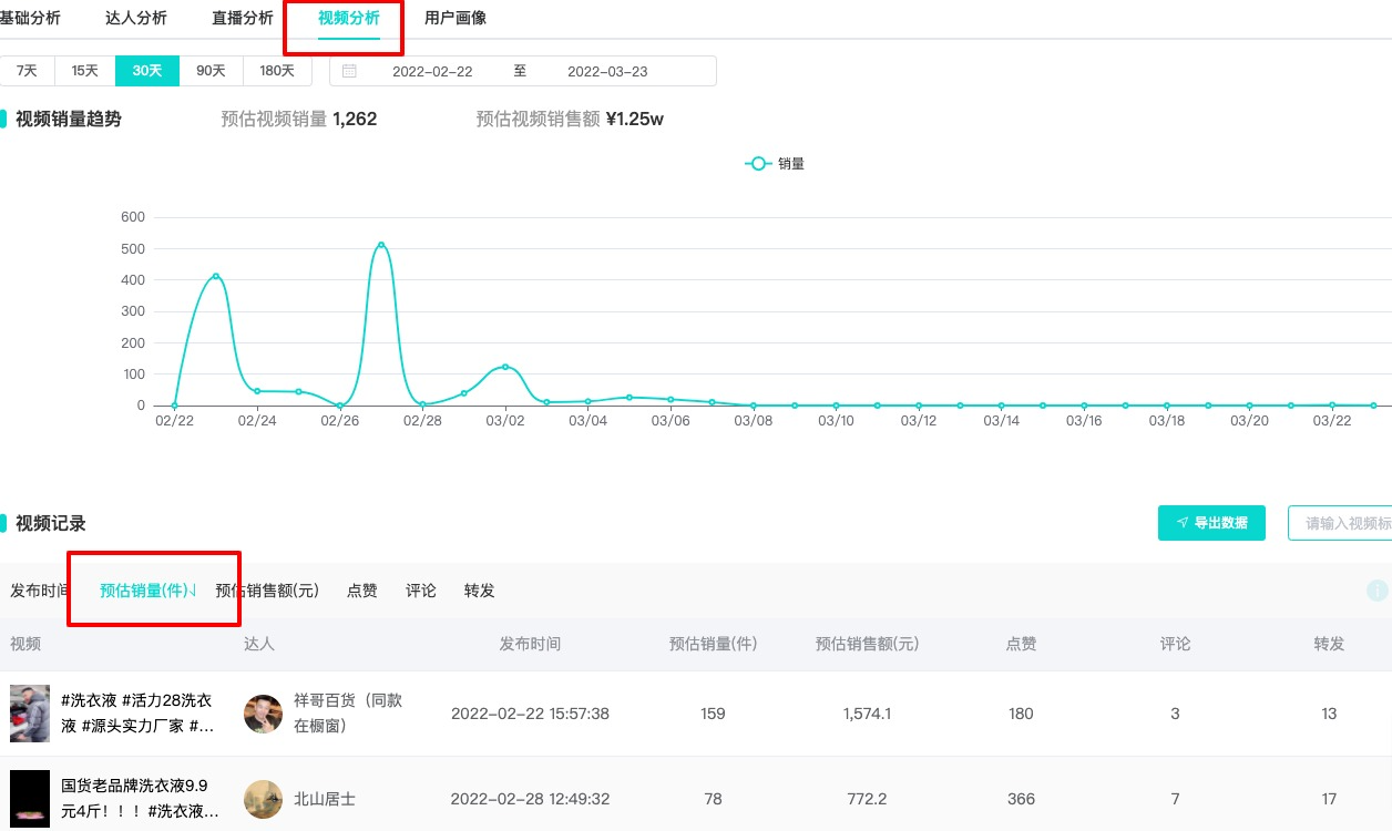 抖音小店无货源选品方法技巧-1