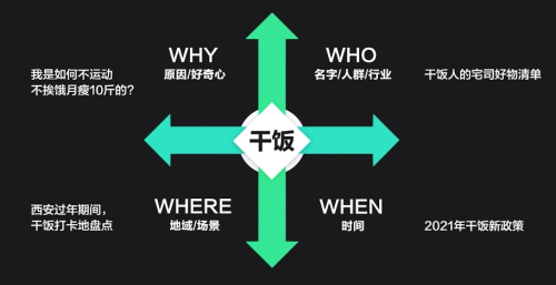 抖音快速成功打造的账号风格及人设 5个小建议-小七笔记