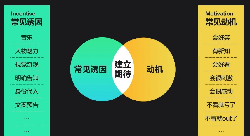 抖音创作优质选题方法