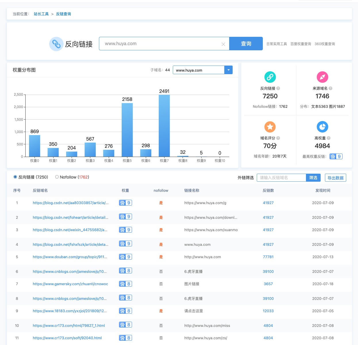 图片[4]-查询外链方法和免费的外链查询工具-小七笔记