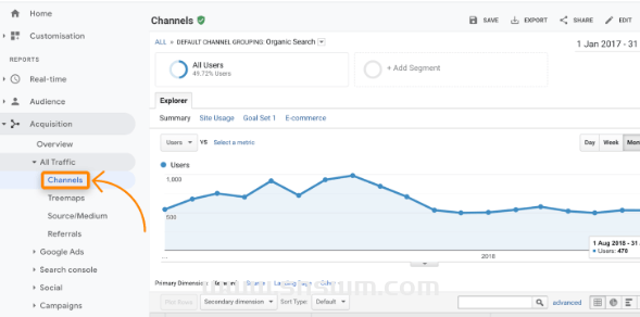 如何跟踪 SEO 效果-小七笔记